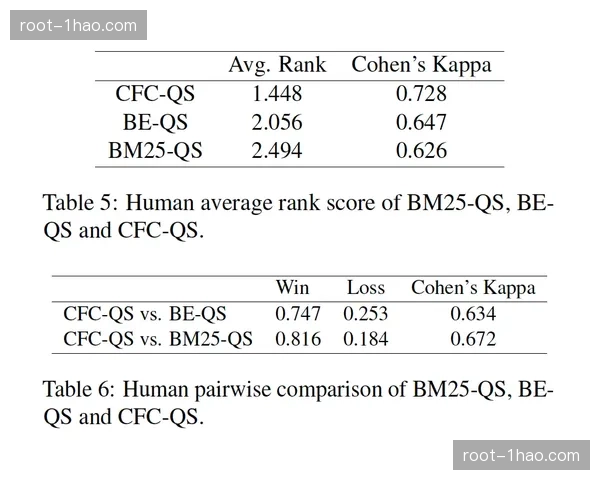 德布劳内伤病复发风险评估 密集赛程下身体负荷管理